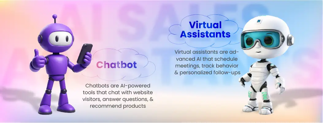 Illustration showing an AI sales assistant helping businesses automate lead qualification, customer engagement, and sales conversations.