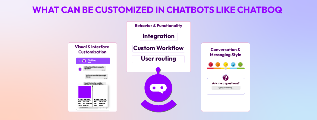 Breakdown of Customizable Chat features – visual design, conversation tone, behavior, and team settings