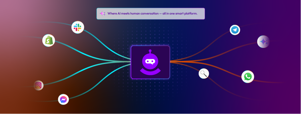 Chatboq Explained: The All-in-One Live Chat & AI Chatbot Solution for Modern Businesses