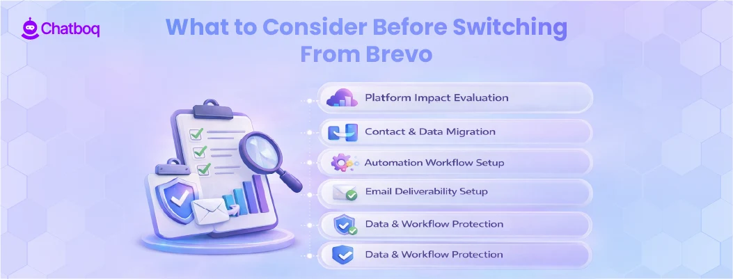 Illustration showing key factors businesses should evaluate before switching from Brevo to another marketing automation platform.