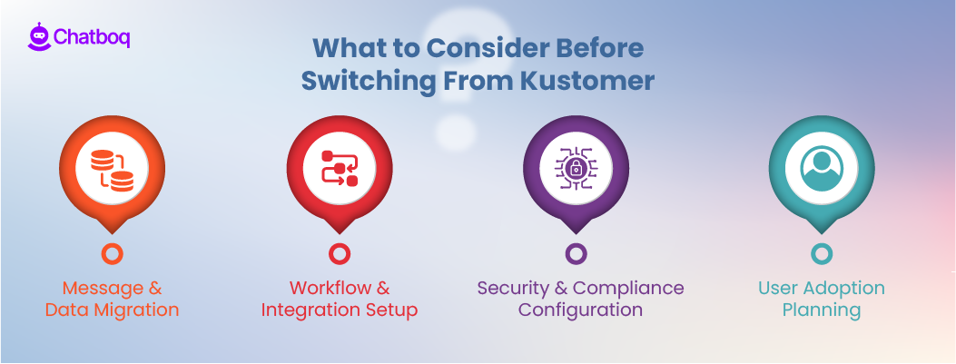 Illustration showing key factors businesses should evaluate before switching from Kustomer to another customer service platform.