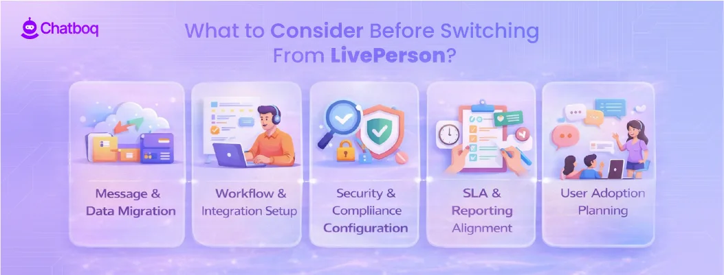 Key factors to consider before switching from LivePerson, including data migration, integrations, pricing structure, and long-term scalability.