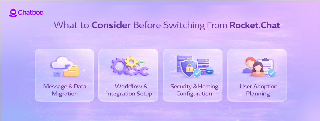 Migration checklist infographic showing important factors before moving from Rocket.Chat including data export, workflow setup, security configuration, and user onboarding.