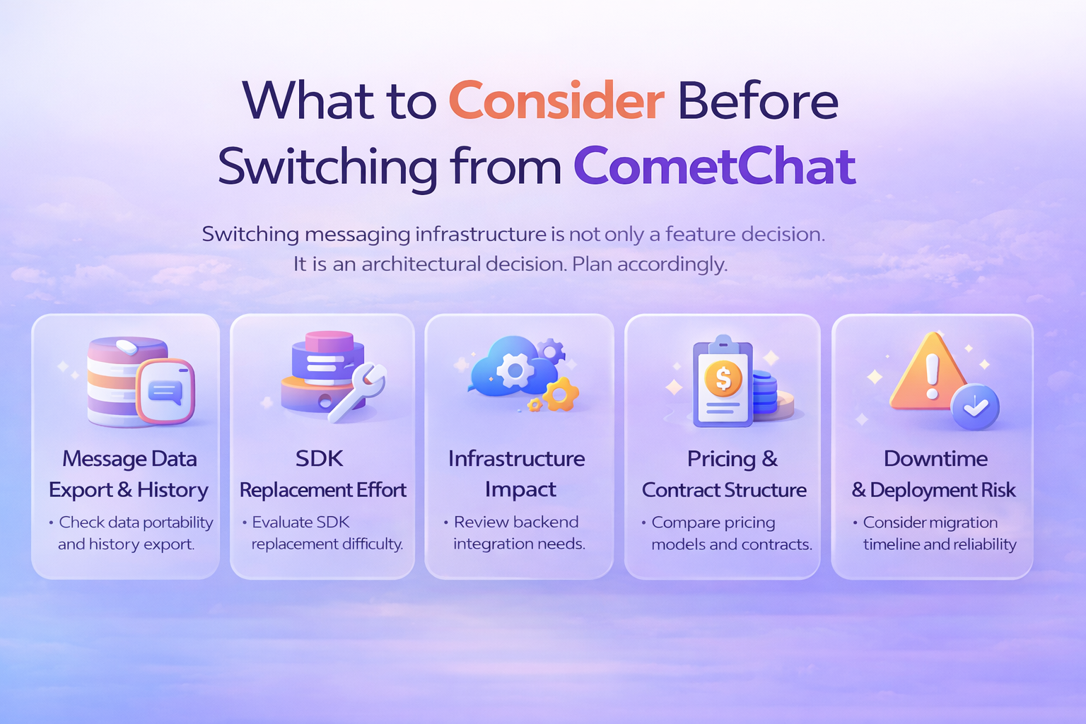 CometChat migration checklist covering data export, SDK replacement effort, integrations, pricing exposure, and rollout risk