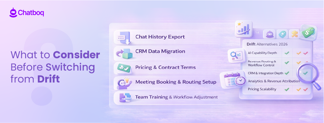 Checklist visual of migration considerations including chat history export, meeting booking setup, CRM sync, pricing, and team training.