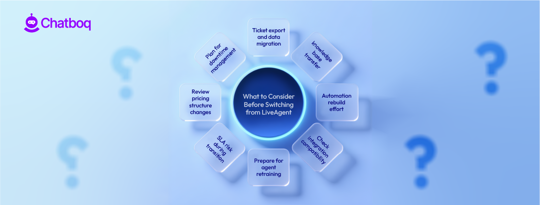 Key considerations before migrating from LiveAgent to another help desk platform