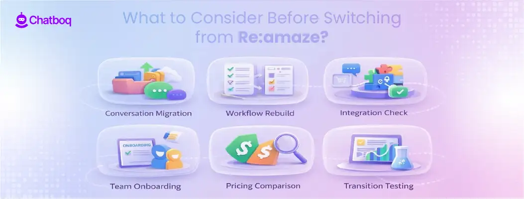 Illustration showing key factors businesses evaluate before switching from Re:amaze to another customer support platform.