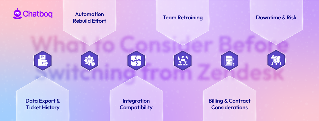 Migration checklist and key considerations before switching from Zendesk