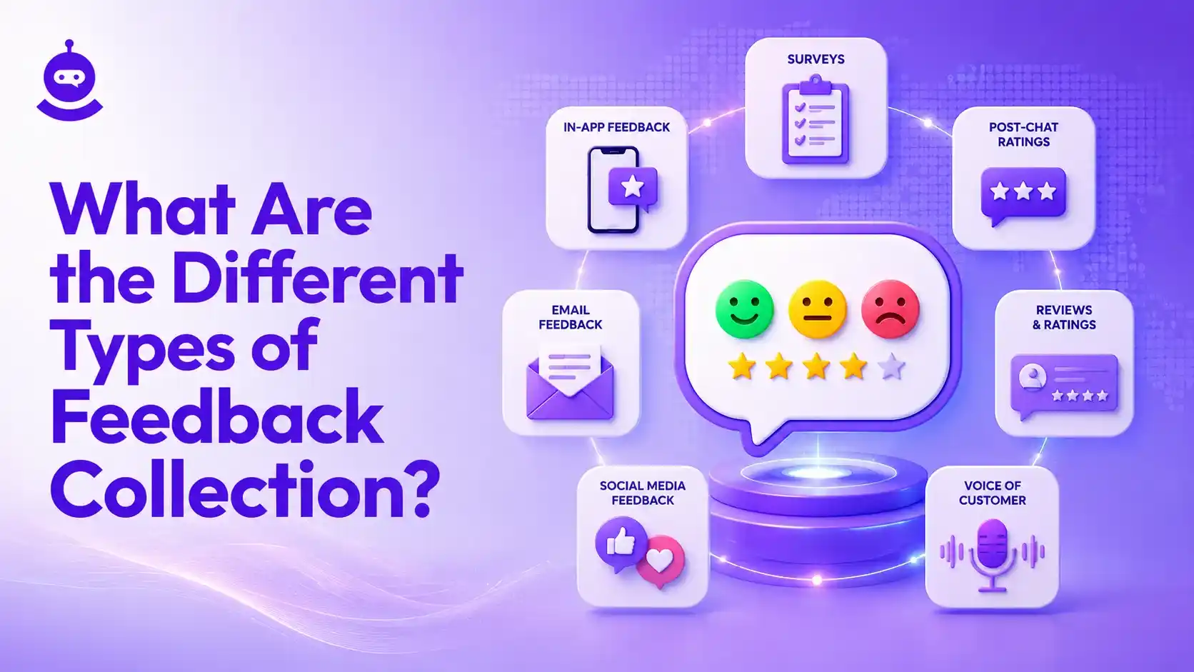 Illustration showcasing various feedback sources including in-app prompts, email surveys, post-chat ratings, social media, and Voice of the Customer (VoC) programs.