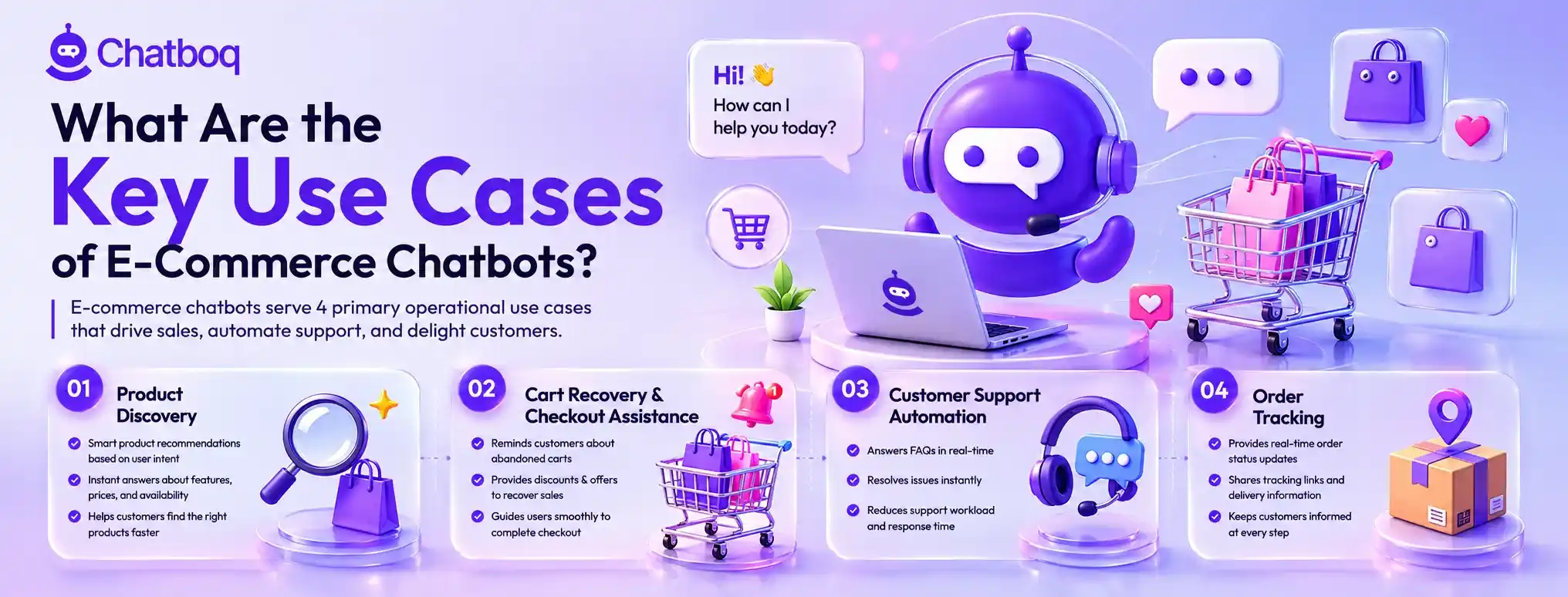 Overview of primary chatbot use cases including AI-driven product discovery, abandoned cart recovery, customer support automation, and real-time order tracking.