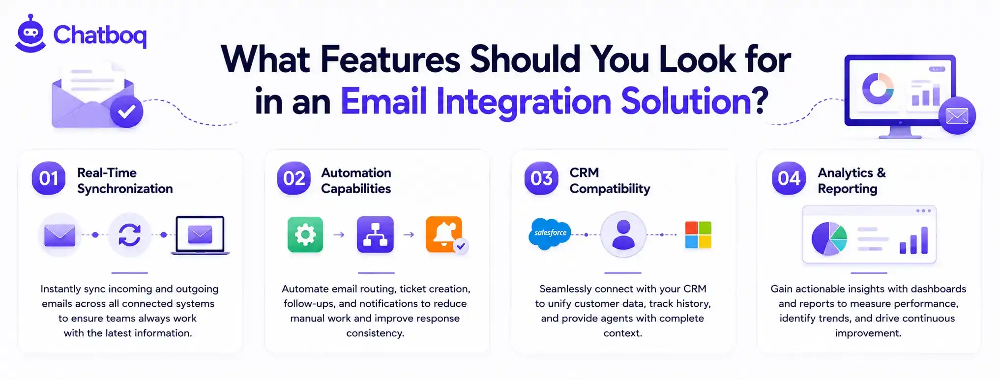 Overview of essential email integration features such as real-time synchronization, advanced automation capabilities, seamless CRM compatibility, and integrated analytics reporting dashboards.