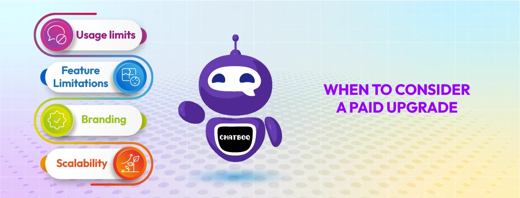 "Limitations of free Chatbots and signs that it’s time to upgrade to a paid Chatbot plan
