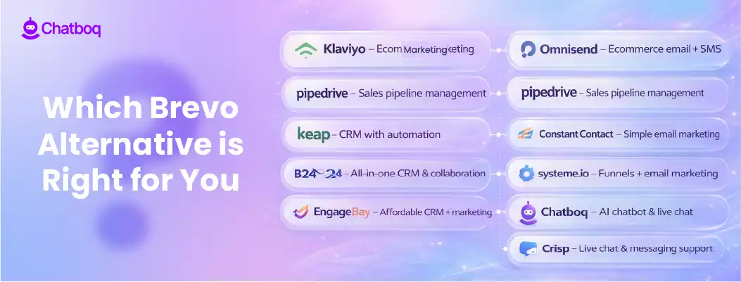 Illustration helping businesses compare Brevo alternatives and choose the right email marketing or automation platform based on features and needs.