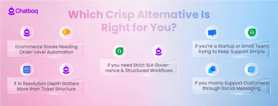 Illustration helping businesses compare Crisp alternatives and choose the best live chat or customer messaging platform.