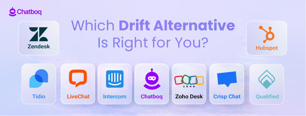 Infographic guiding B2B SaaS teams to select the best Drift alternative based on CRM, AI control, team size, and workflow priorities.
