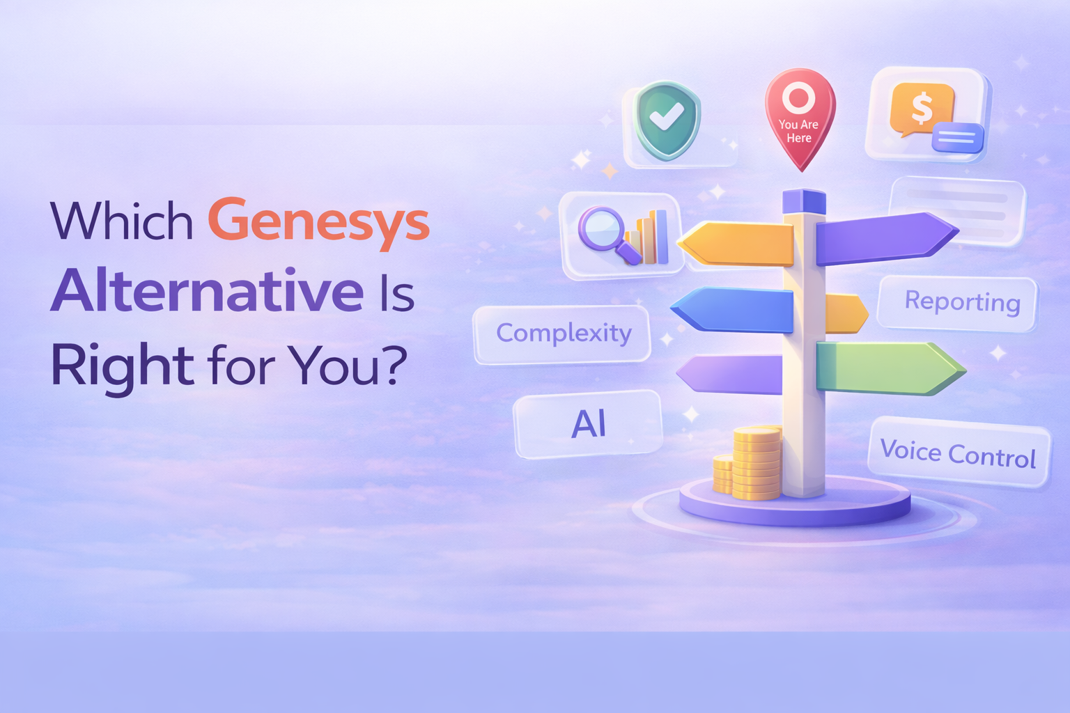 Decision guide helping enterprises choose the best Genesys alternative based on AI automation, routing needs, pricing model, and operational scale