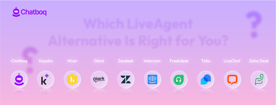 Decision framework for choosing the right LiveAgent alternative based on business needs