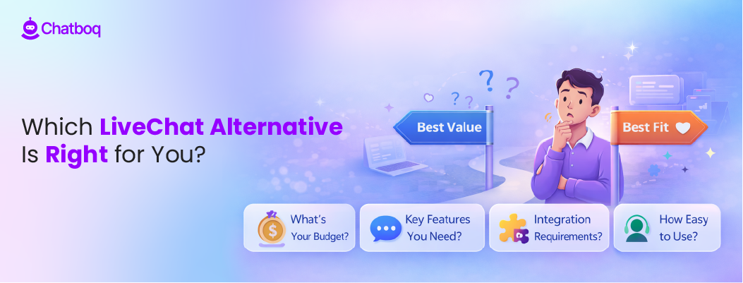 Decision guide infographic helping businesses choose the best LiveChat alternative based on support workflow, automation needs, and pricing