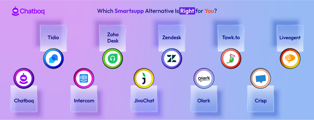 Illustration helping businesses compare Smartsupp alternatives and choose the best live chat or customer messaging platform.