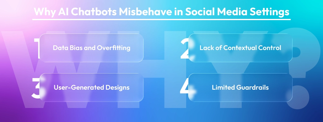 Factors explaining why AI chatbots misbehave including data bias, user-generated personalities, and lack of guardrails.