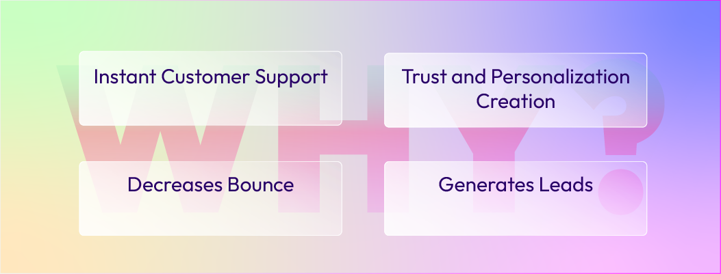 Benefits of using a chat button to increase user engagement and reduce bounce rates