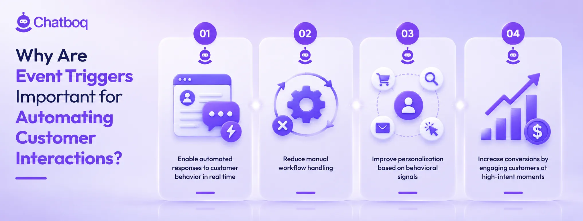 Illustration showing the value proposition of event triggers, highlighting reduced manual handling, improved real-time responses, and increased conversion rates.