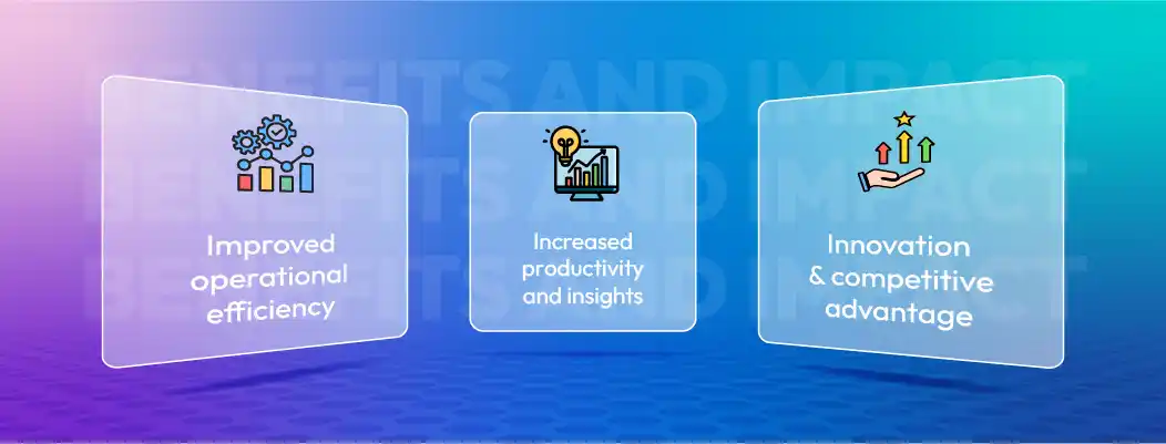 Benefits and business impact of AI adoption including productivity gains, cost reduction, and decision-making improvements.