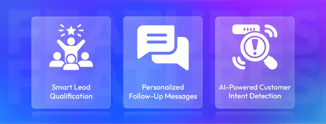 Key features of AI sales chatbots including lead qualification, instant responses, and multi-channel engagement