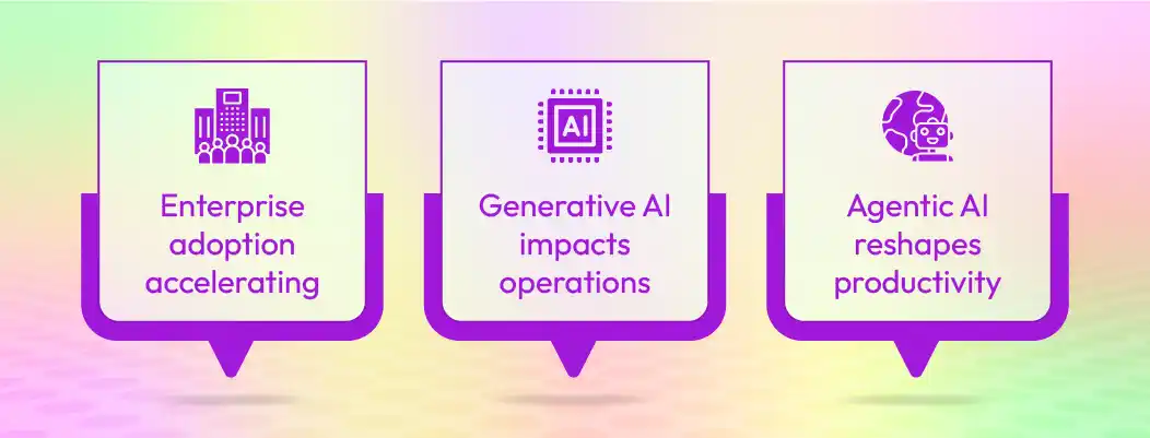 AI reaching mainstream adoption and impact in 2026