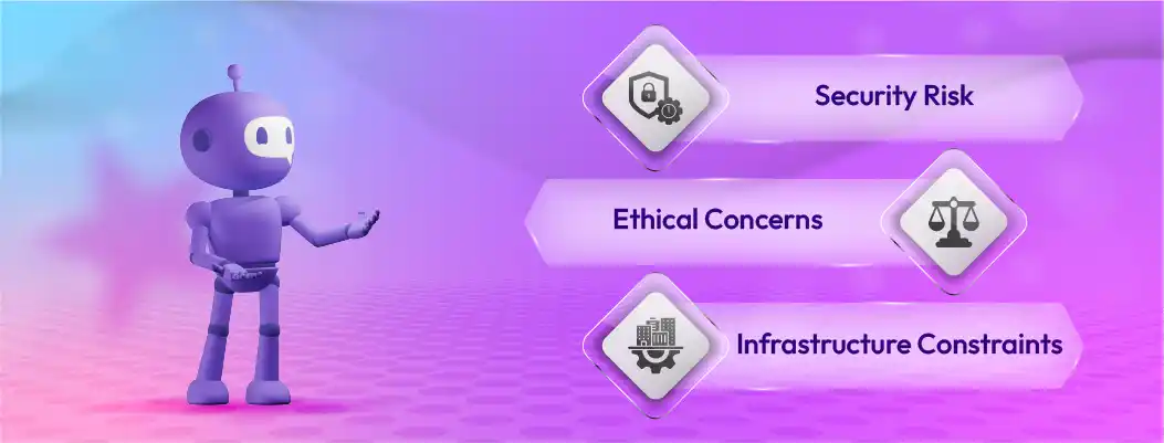 AI risks, challenges, and security statistics for 2026