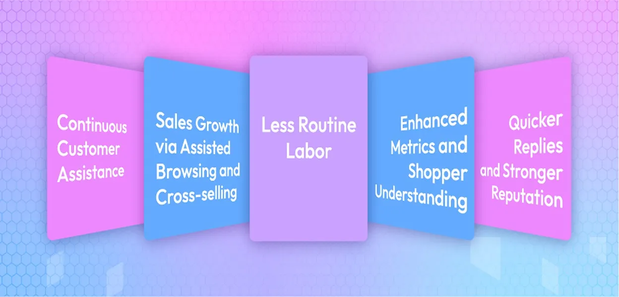 AI chatbots helping small e-commerce businesses improve customer support and increase sales