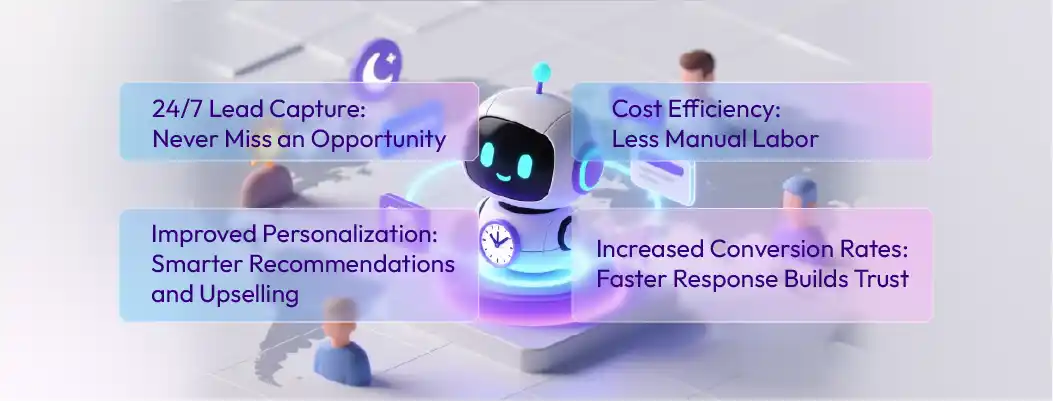 Benefits of AI chatbots for e-commerce lead generation and conversions