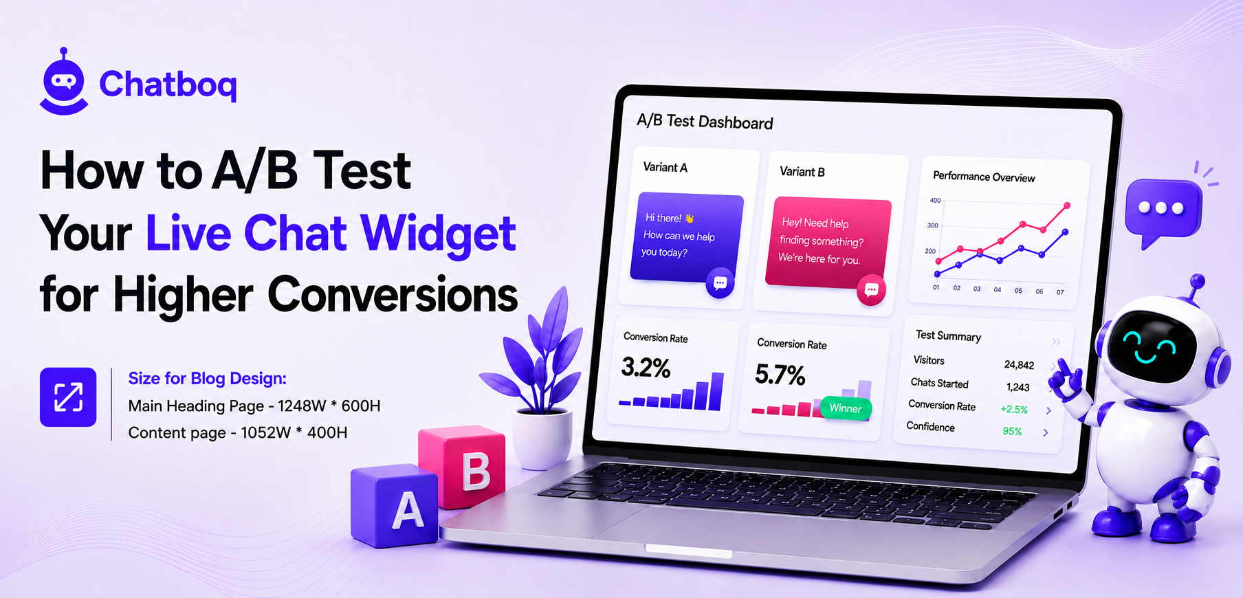 A/B testing a live chat widget for higher conversions