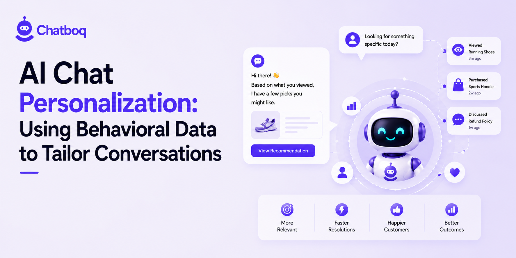AI chat personalization using behavioral customer data