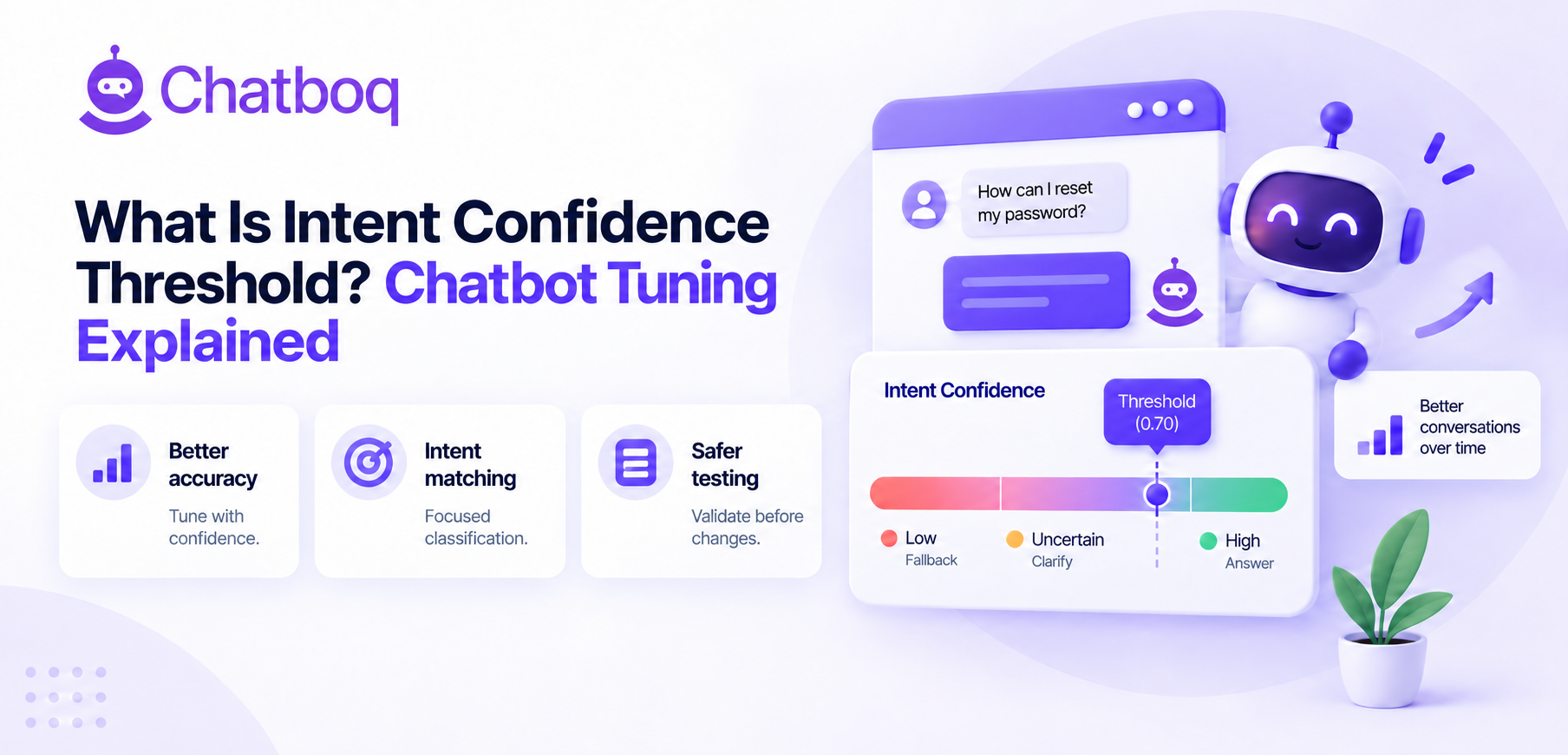 What Is Intent Confidence Threshold? Chatbot Tuning Explained