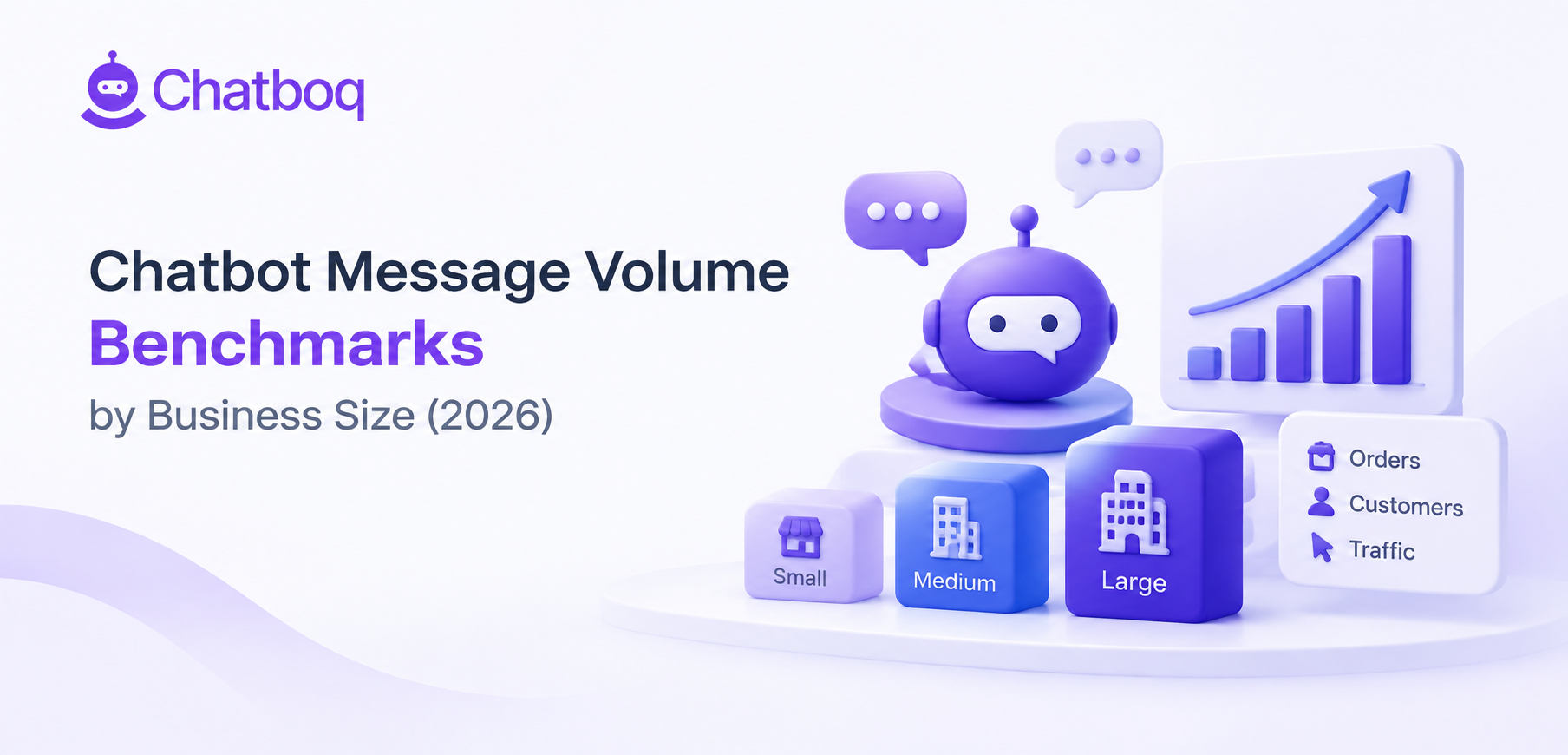 Chatbot Message Volume Benchmarks by Business Size (2026)