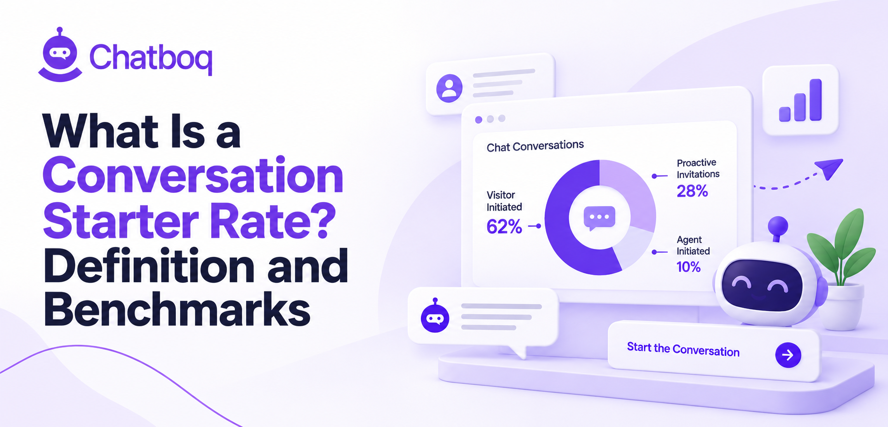 What Is a Conversation Starter Rate? Definition and Benchmarks