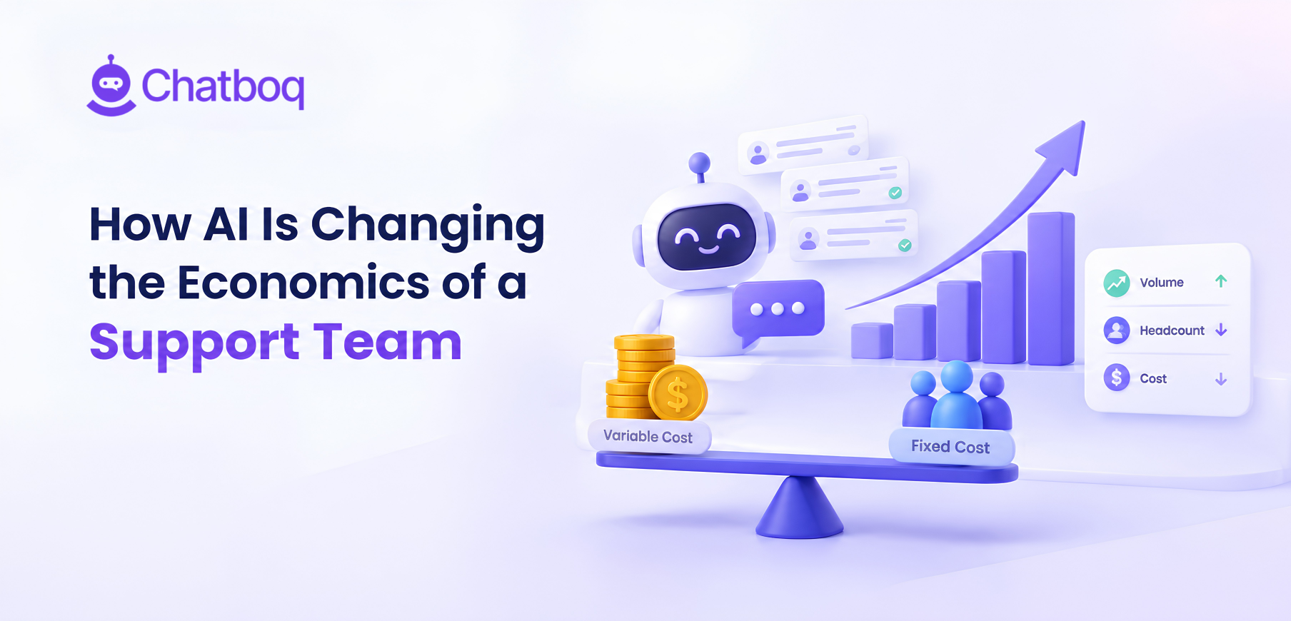How AI Is Changing the Economics of a Support Team
