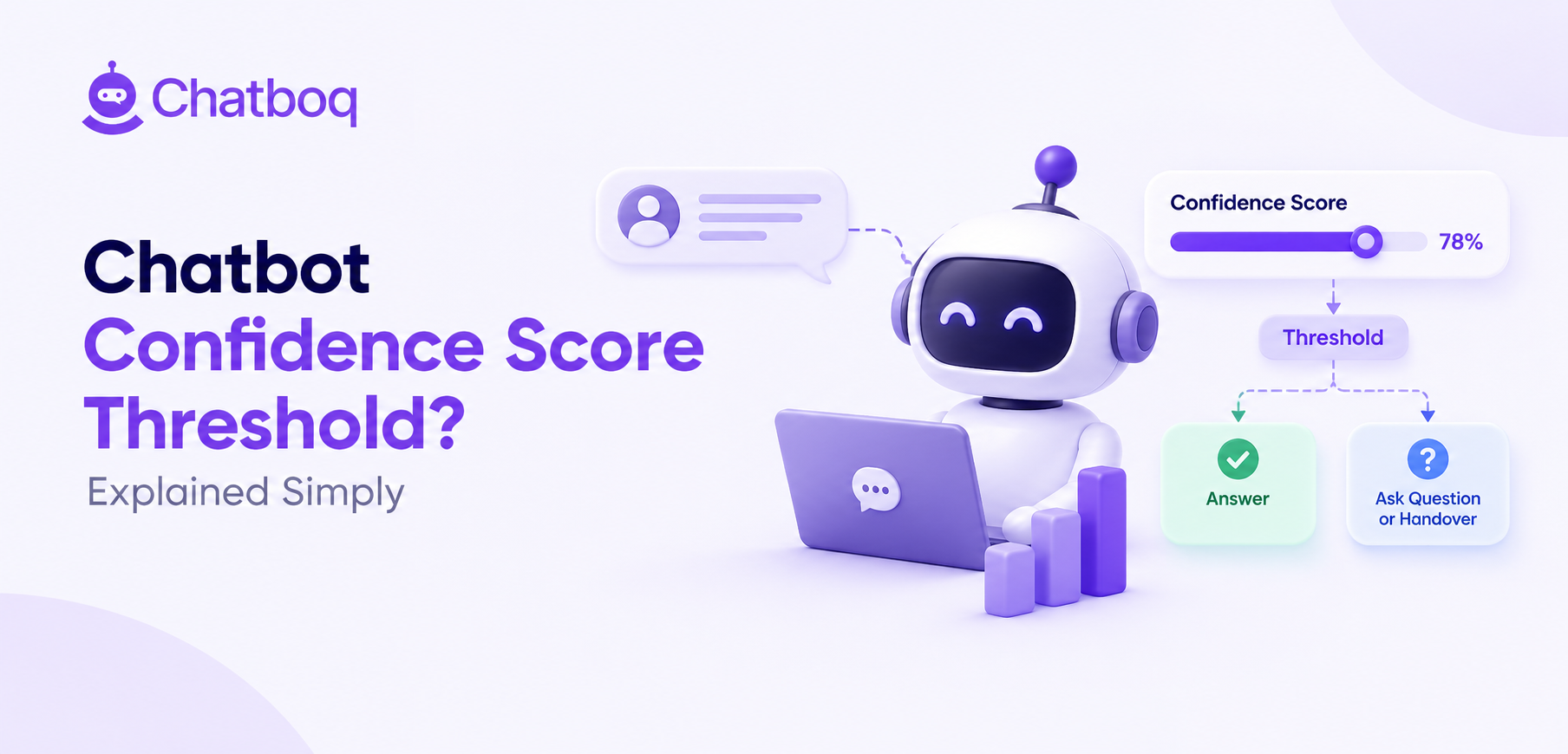 What Is a Chatbot Confidence Score Threshold? Explained Simply