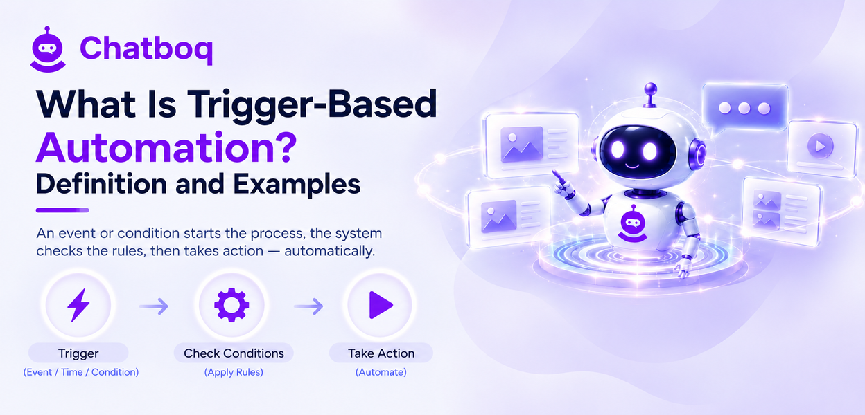 What Is Trigger-Based Automation? Definition and Examples