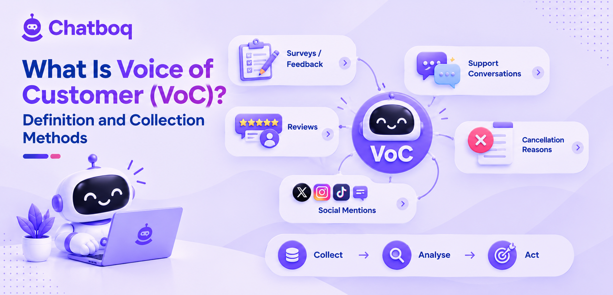 What Is Voice of Customer (VoC)? Definition and Collection Methods