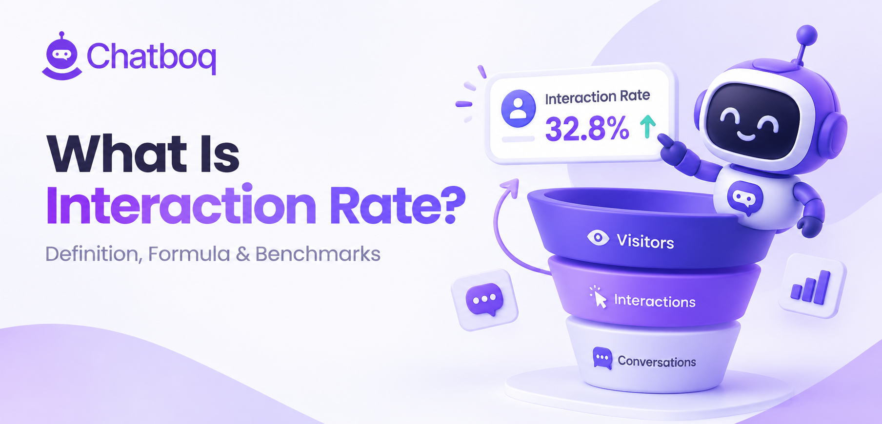 A funnel diagram from widget impression through interaction to conversation