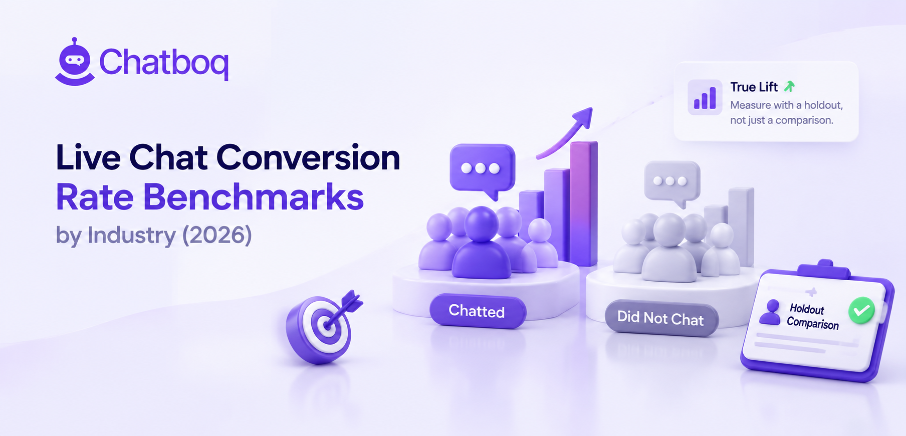 Live Chat Conversion Rate Benchmarks by Industry (2026)