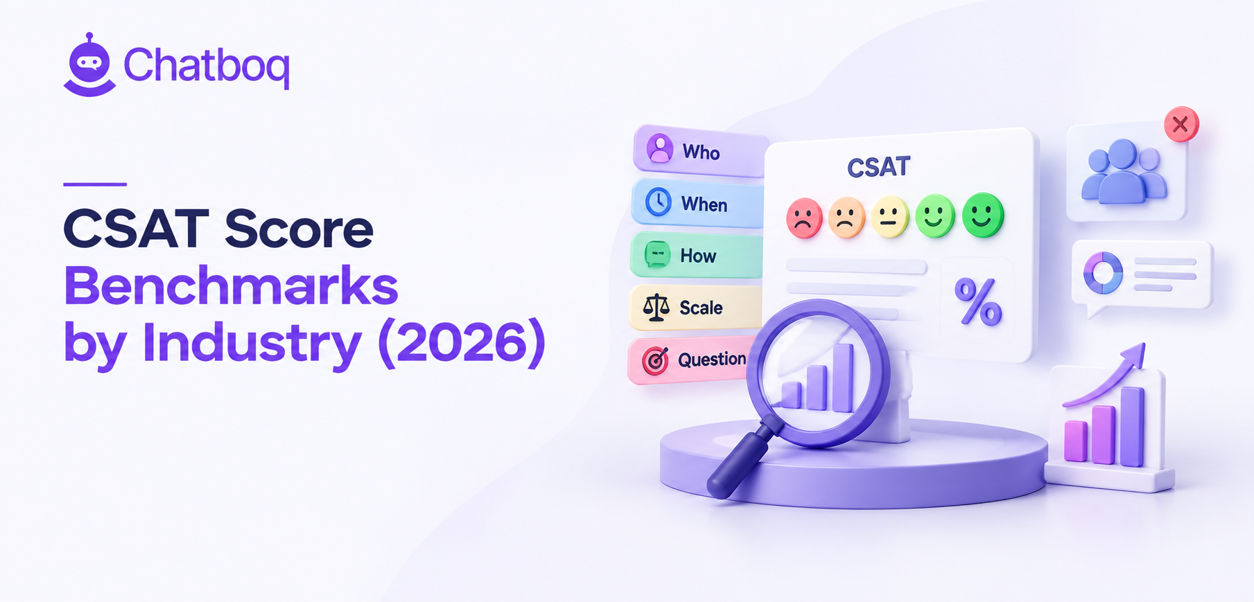 CSAT Score Benchmarks by Industry (2026)