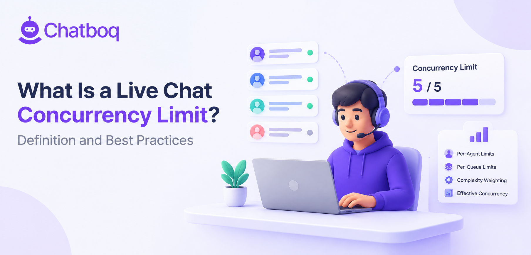 What Is a Live Chat Concurrency Limit? Definition and Best Practices