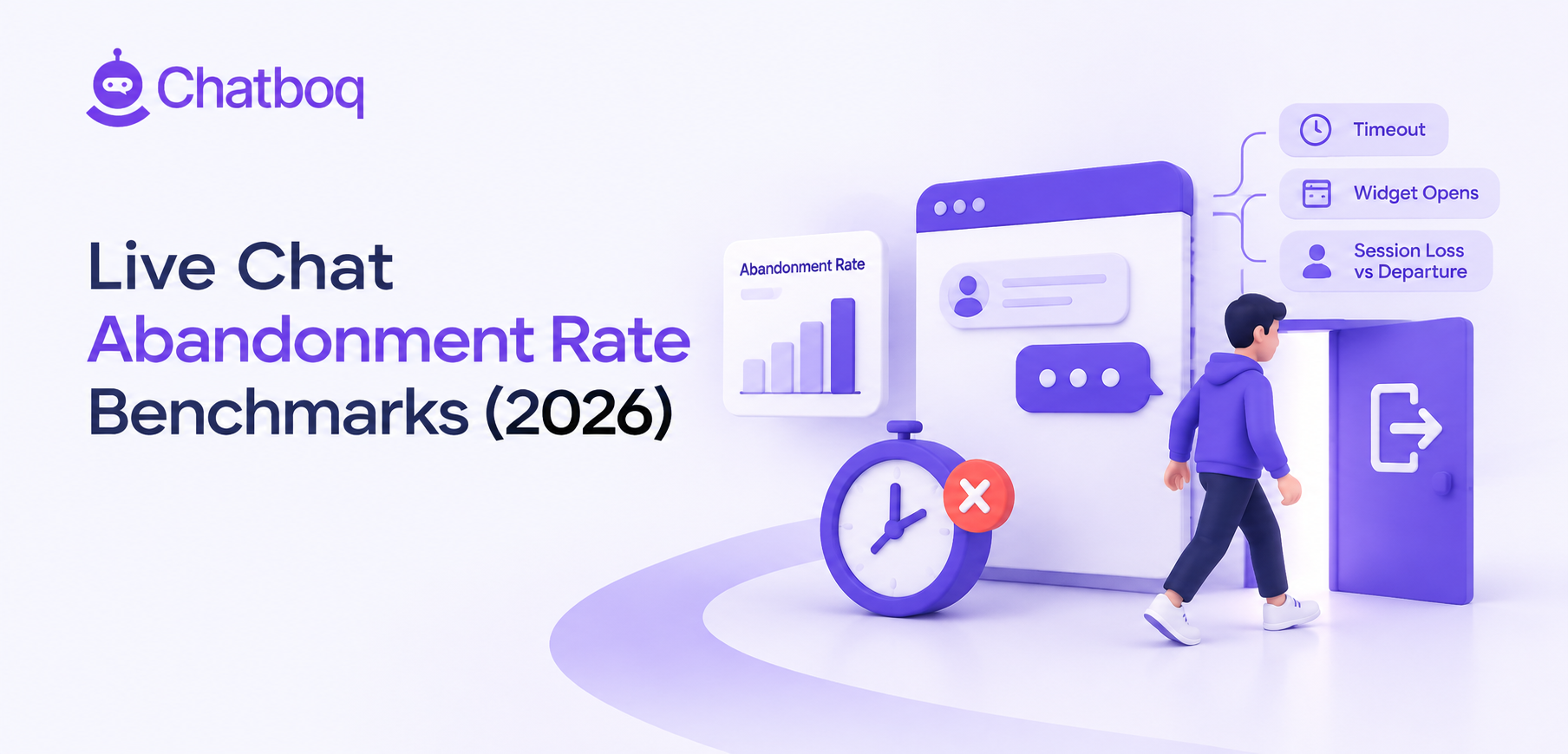 Live Chat Abandonment Rate Benchmarks (2026)