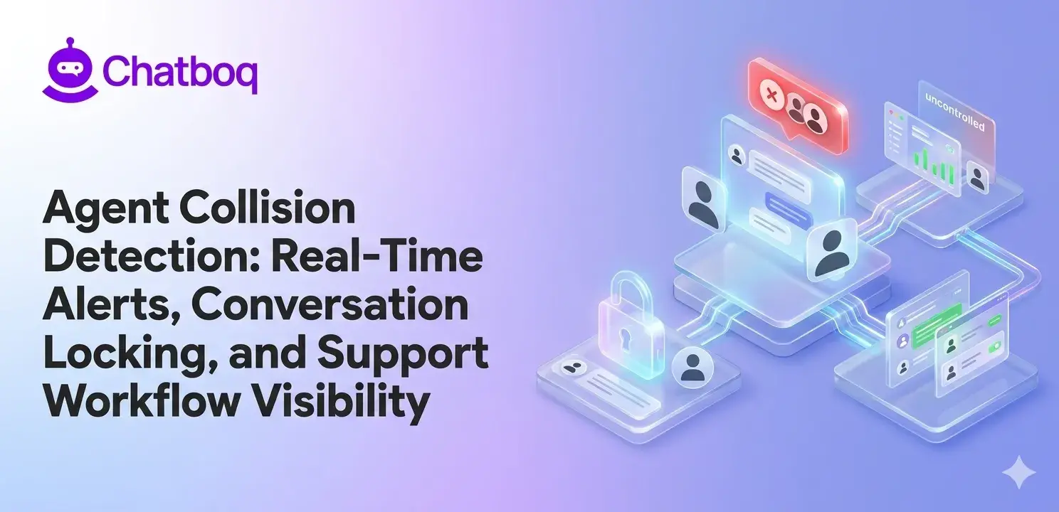 Illustration showing agent collision detection with real-time alerts, conversation locking, shared inboxes, and workflow visibility dashboards.
