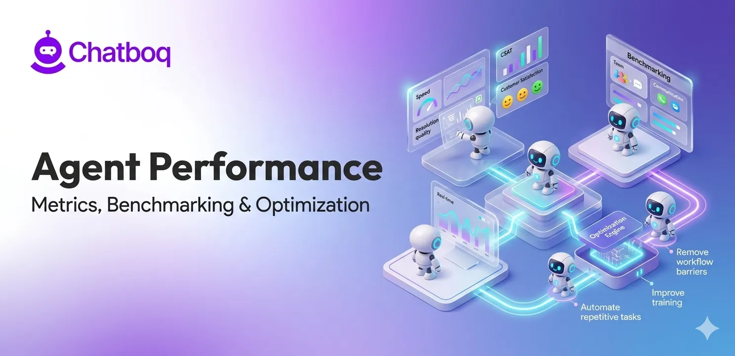 Illustration showing agent performance dashboard with support metrics, benchmarking, and productivity analysis charts.