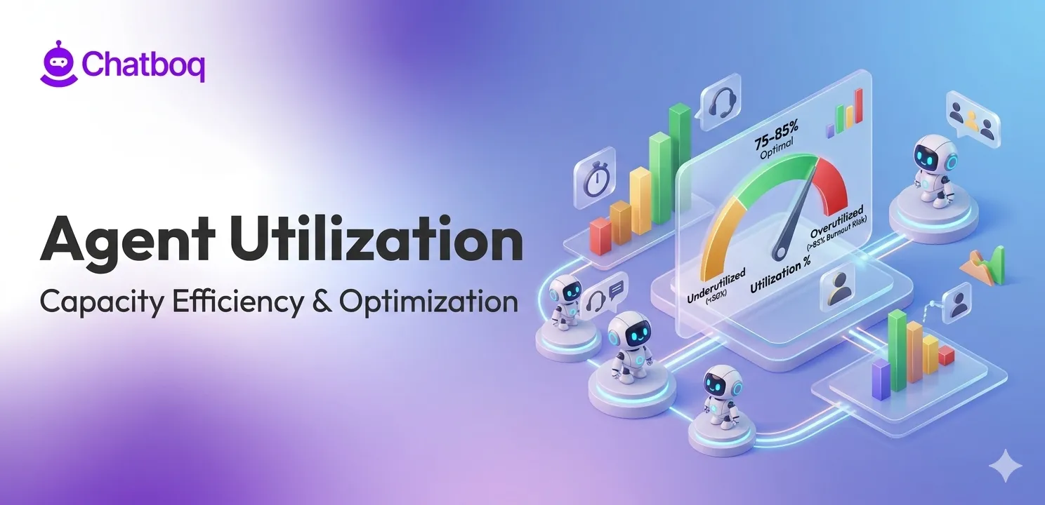 Agent Utilization: Workload Measurement, Capacity Efficiency, Calculation Methods, and Optimization Strategies