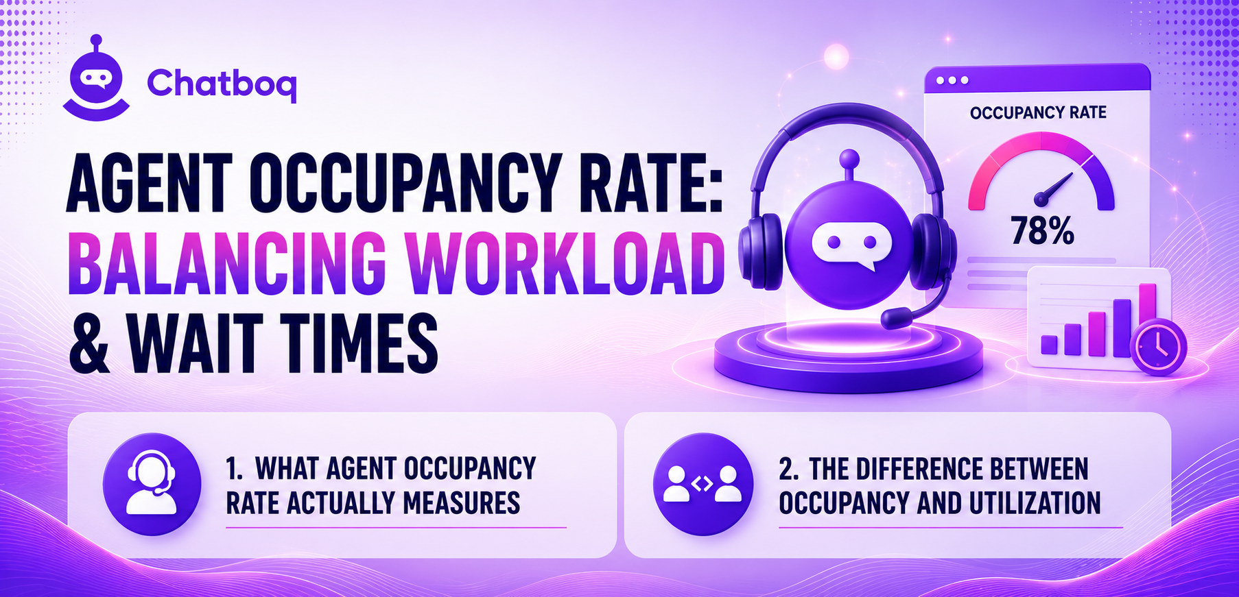 Agent occupancy rate balancing workload and customer wait times